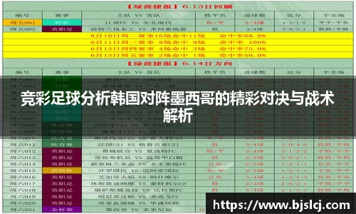 竞彩足球分析韩国对阵墨西哥的精彩对决与战术解析