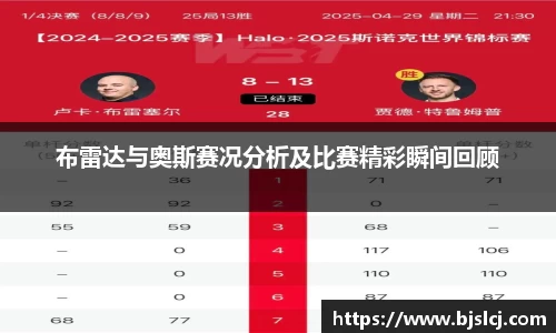 布雷达与奥斯赛况分析及比赛精彩瞬间回顾
