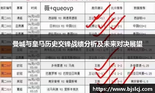曼城与皇马历史交锋战绩分析及未来对决展望