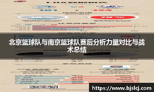北京篮球队与南京篮球队赛后分析力量对比与战术总结
