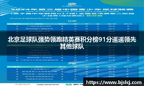 北京足球队强势领跑精英赛积分榜91分遥遥领先其他球队