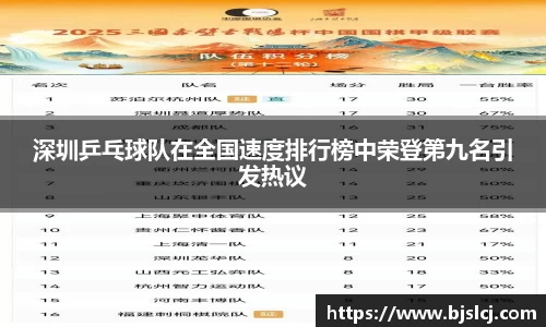 深圳乒乓球队在全国速度排行榜中荣登第九名引发热议