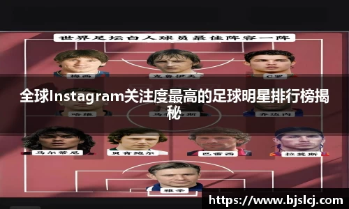 全球Instagram关注度最高的足球明星排行榜揭秘